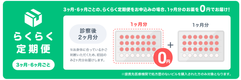 ピル薬をすぐ処方できるおすすめクリニック・婦人科「DMMオンラインクリニック」の特典（薬代は初月無料0円）