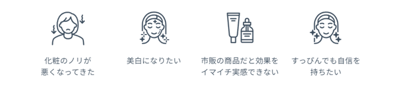 DMMオンラインクリニックが解決できる肌の悩み